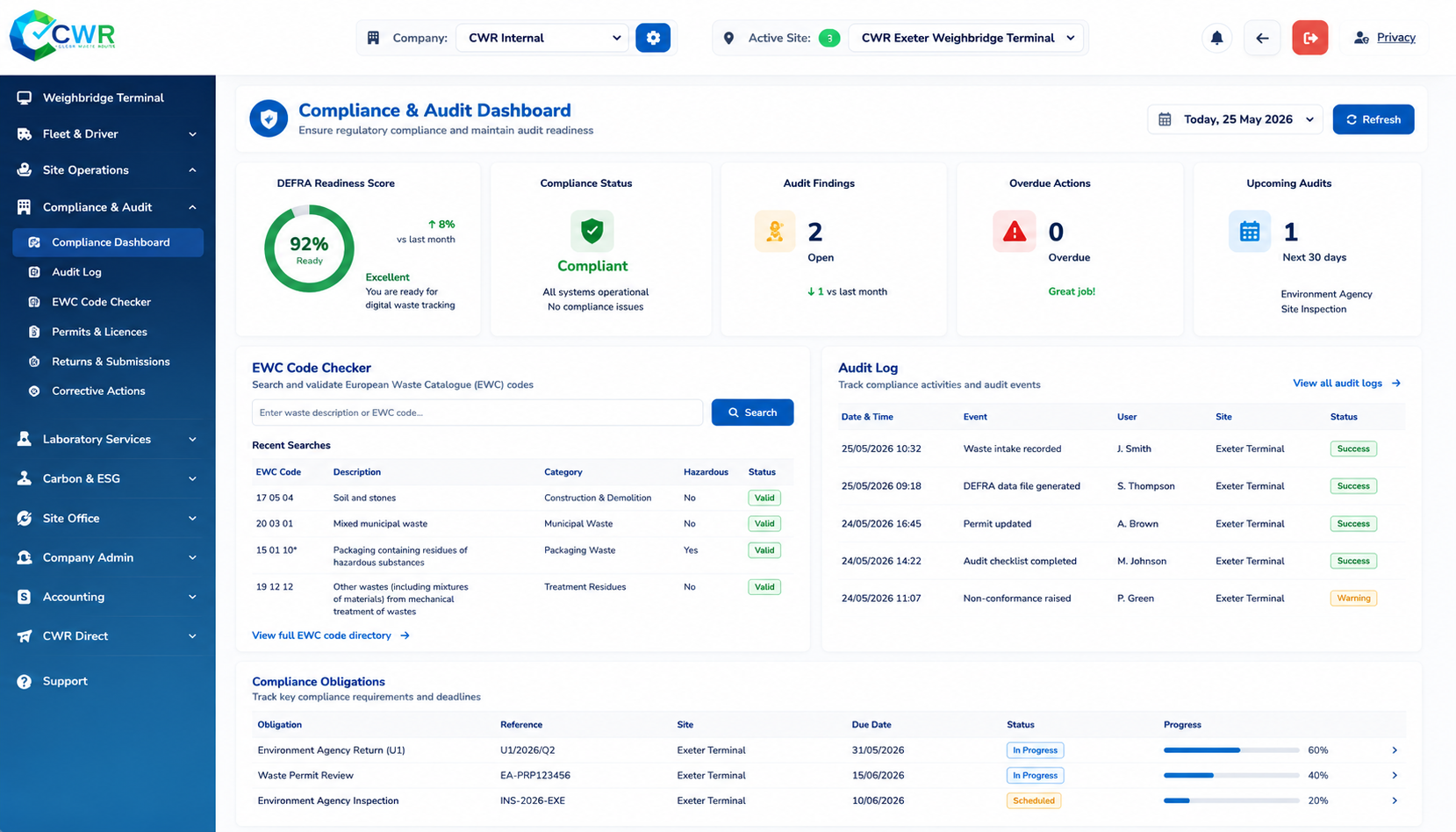 DEFRA Compliance Dashboard