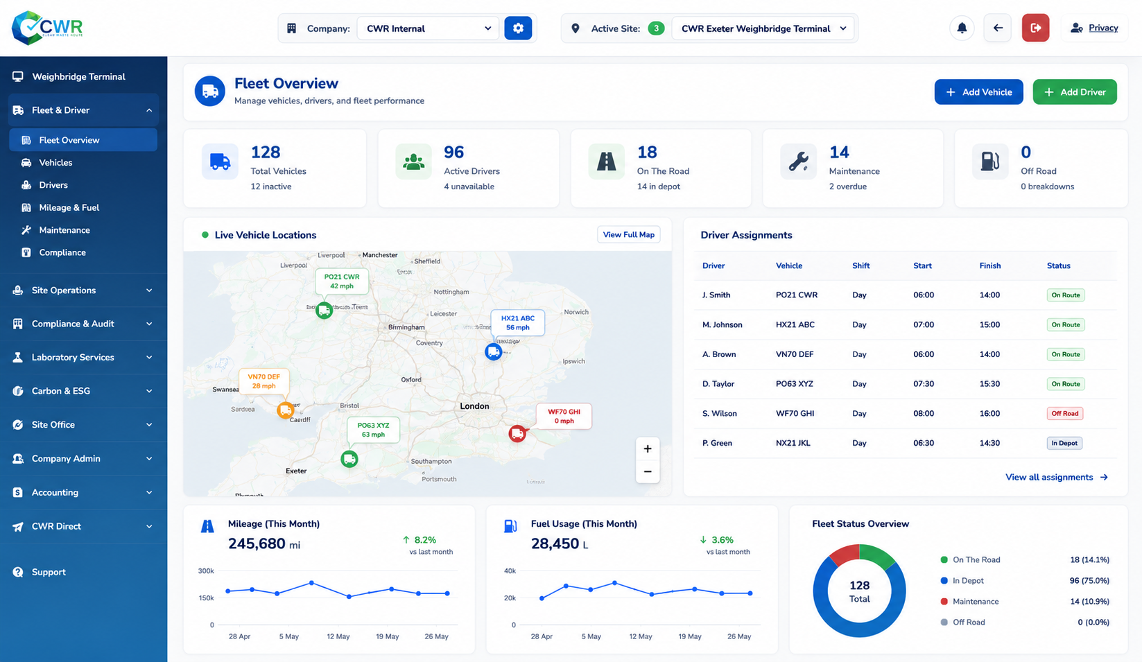 Fleet & Logistics Dashboard