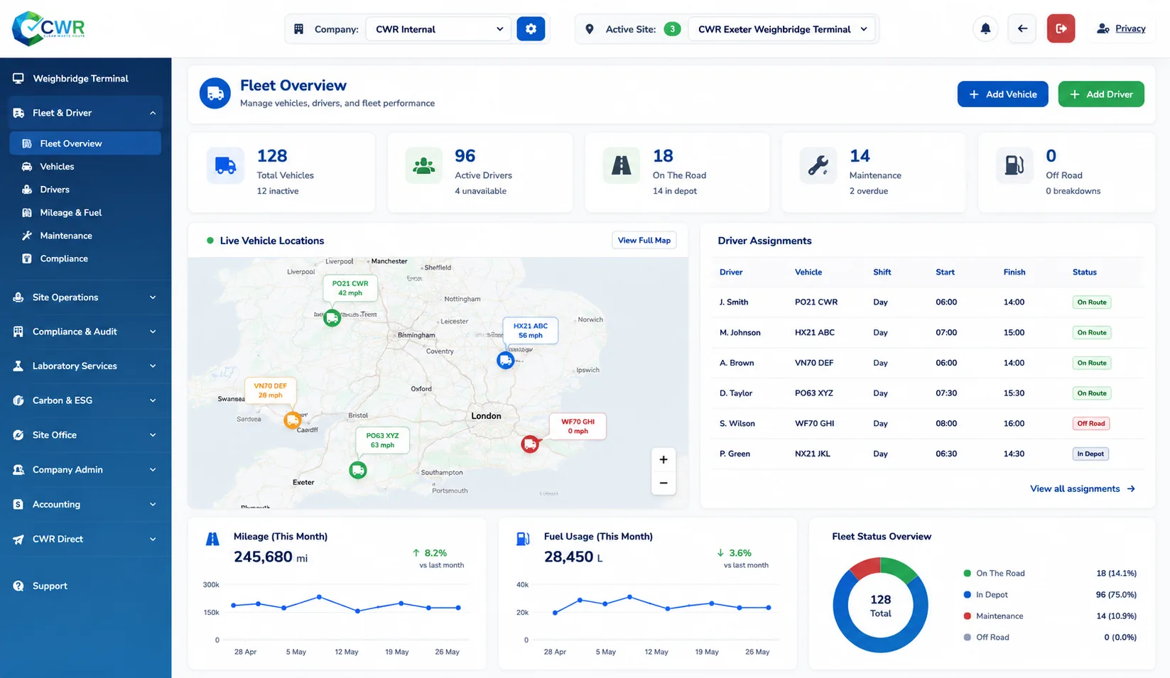 Fleet & Logistics Dashboard