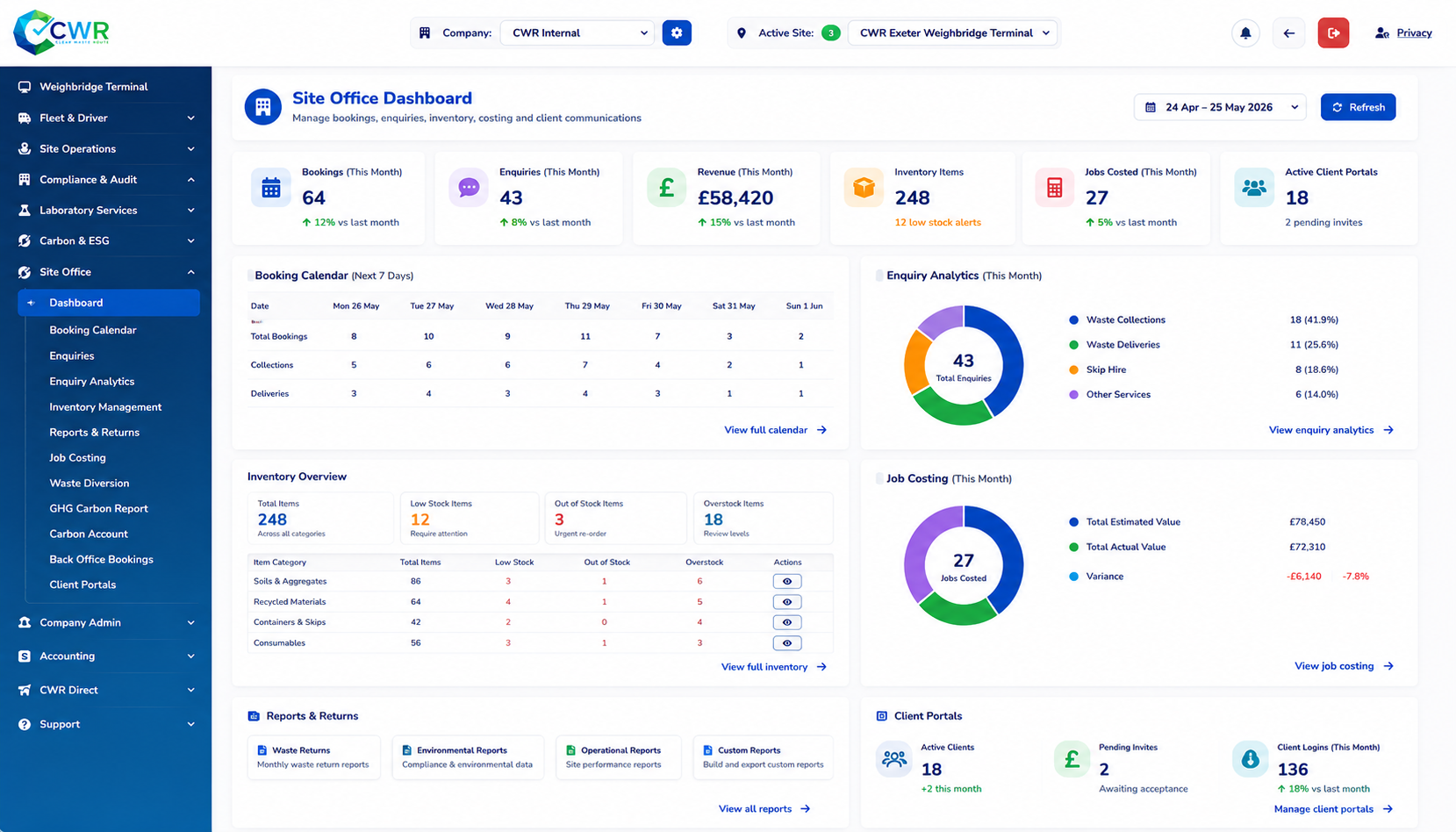 Site Office Dashboard