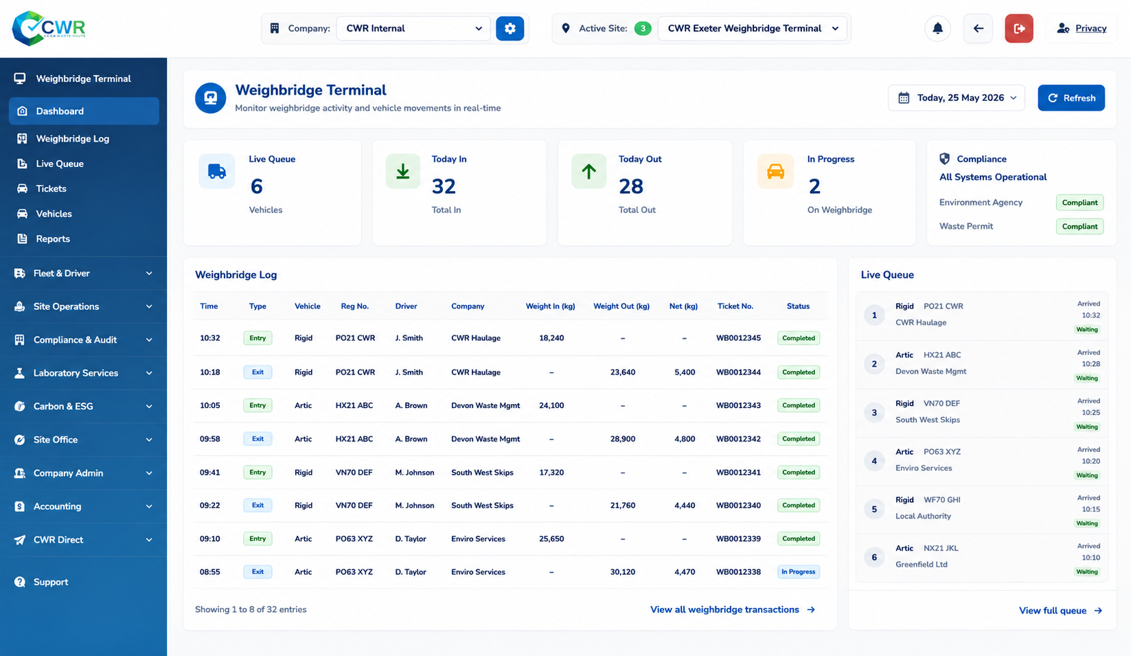 Weighbridge Dashboard