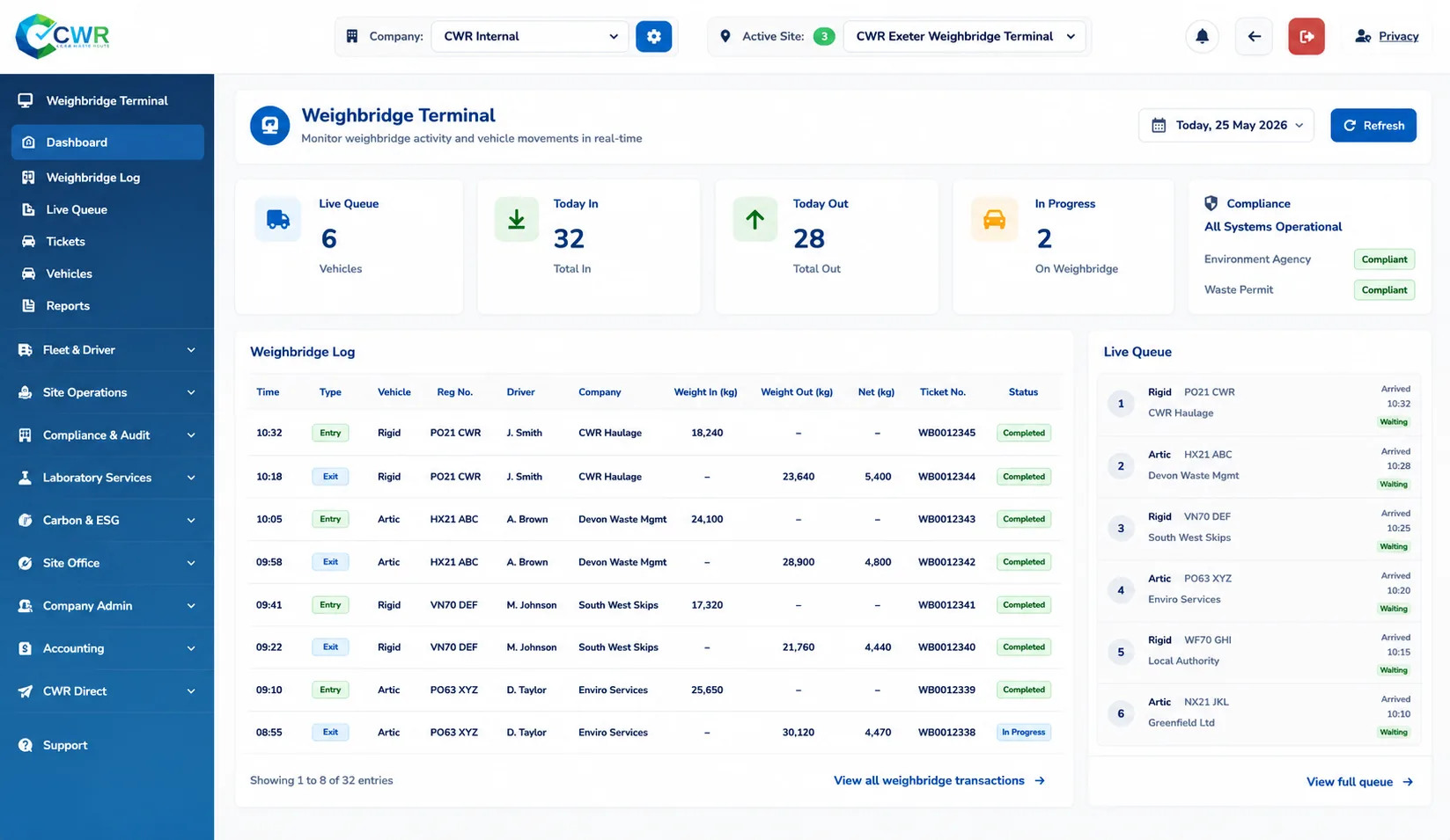 Weighbridge Dashboard